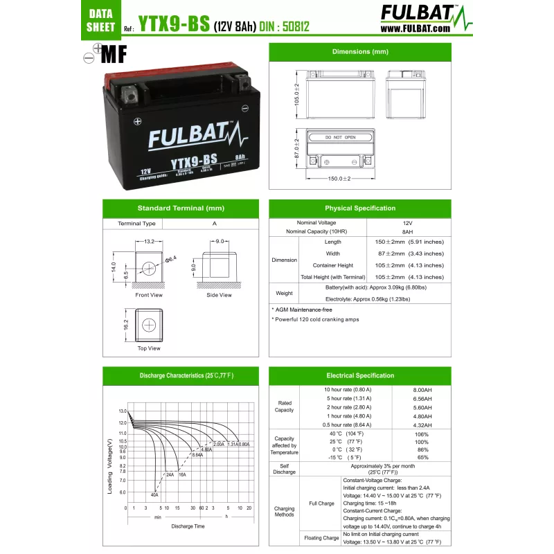 YTX9-BS  BATTERIE (FTX9-BS)