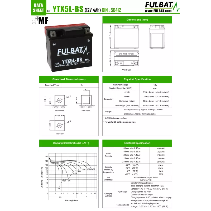 YTX5L-BS  BATTERIE (FTX5L-BS)