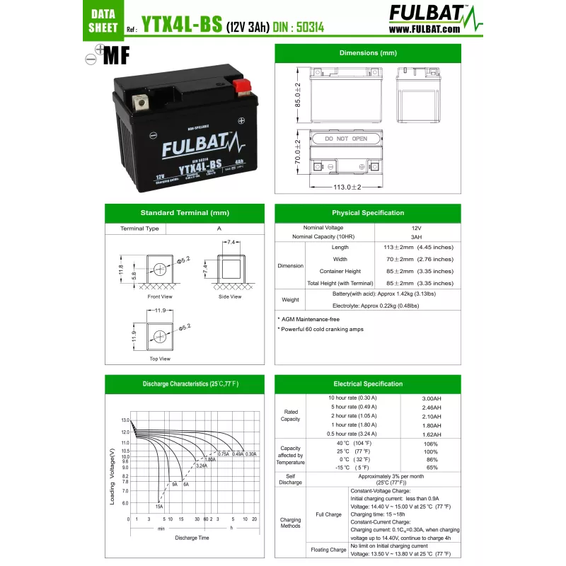 YTX4L-BS  BATTERIE (FTX4L-BS)
