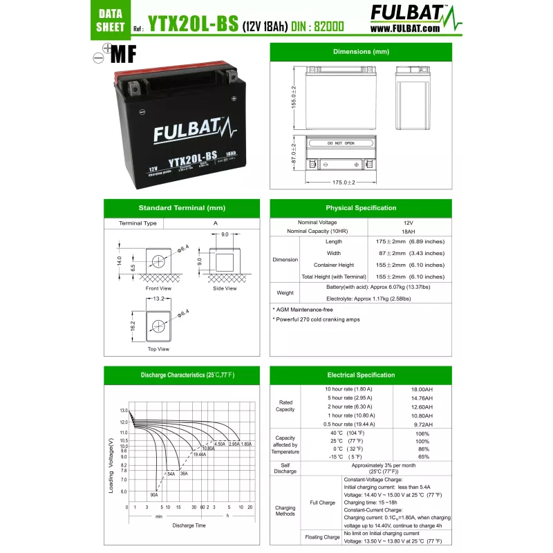 YTX20L-BS  BATTERIE (FTX20L-BS)