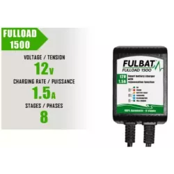CHARGEUR FULLOAD 1000 1AMP AVEC PINCES ET OEILLETS