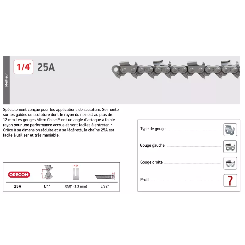 CHAINE MICRO 1/4 EN 100P