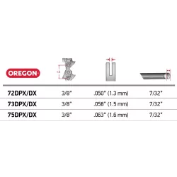 CHAINE SEMI CHISEL 3/8 100P EX 72PD100R