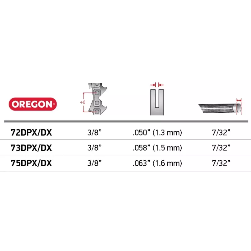 CHAINE SEMI CHISEL 3/8 100P EX 72PD100R